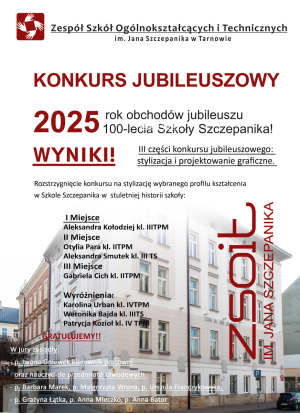 Wyniki konkursu jubileuszowego - Etap III Stylizacja i projektowanie graficzne