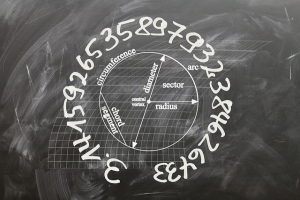 Konkurs – liczba Pi - WYNIKI